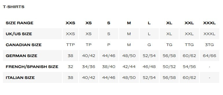 Official Scuderia Ferrari 2025 Team Men's T-Shirt by Puma