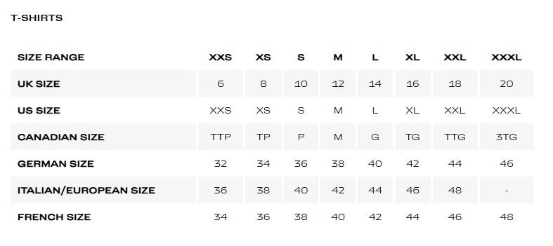 Ferrari Official F1 2025 Women's Team T-Shirt by Puma